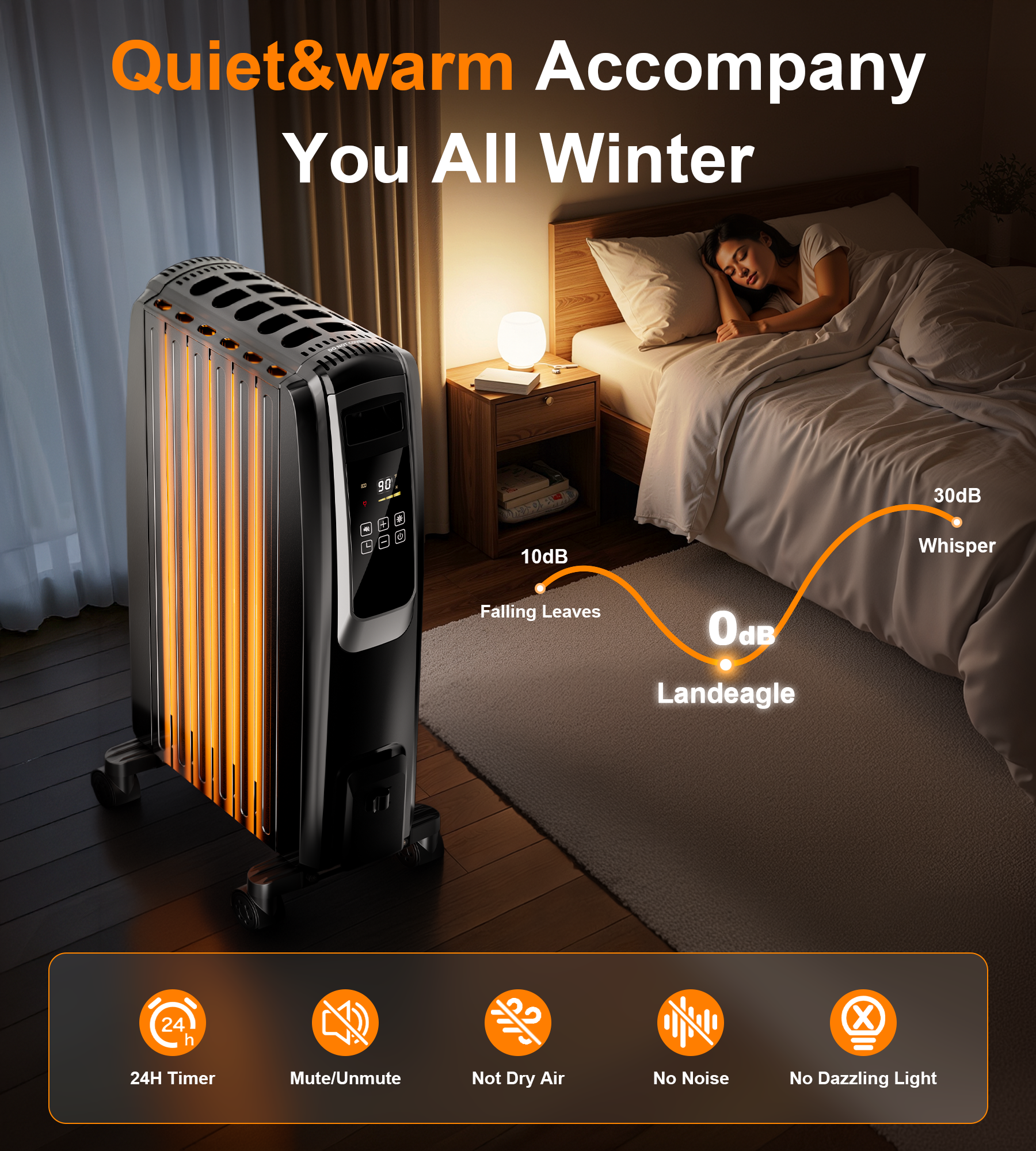 Landeagle Oil Filled Radiator Heater, 1500W Electric Heater with Thermostat, Space Heaters for Large Room，Heaters with ECO Mode, 24H Timer, Tip-over & Overheat Protection for Indoor Use(26IN)