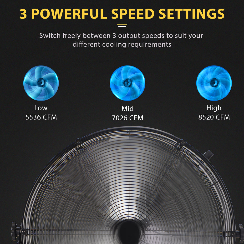 Landeagle 30Inch Industrial Drum Fan,14000CFM Heavy Duty Floor Fan, Powerful 3-Speed Air Circulator with 360° Tilt Castors,550W High Velocity Shop Fan for Warehouse