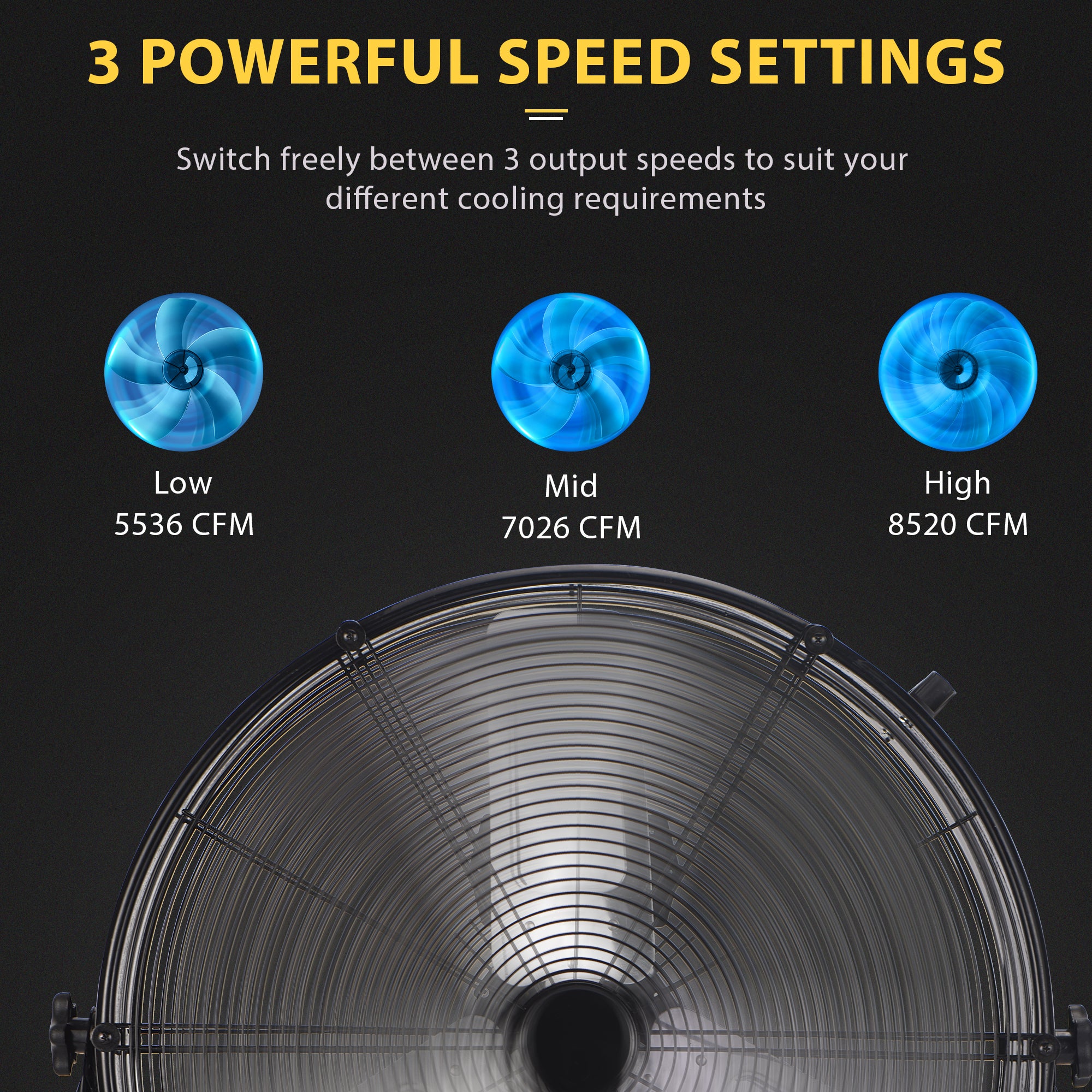 Landeagle 30Inch Industrial Drum Fan,14000CFM Heavy Duty Floor Fan, Powerful 3-Speed Air Circulator with 360° Tilt Castors,550W High Velocity Shop Fan for Warehouse