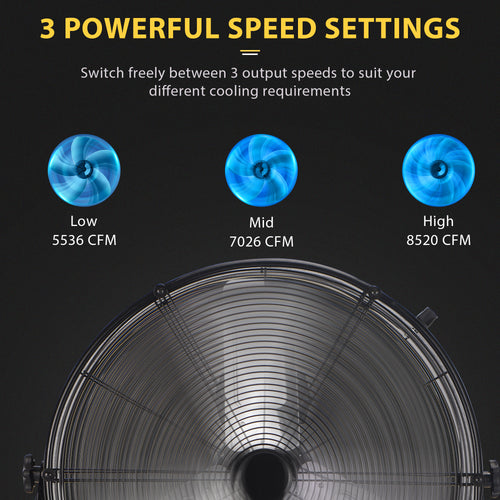 Landeagle 30Inch Industrial Drum Fan,14000CFM Heavy Duty Floor Fan, Powerful 3-Speed Air Circulator with 360° Tilt Castors,550W High Velocity Shop Fan for Warehouse