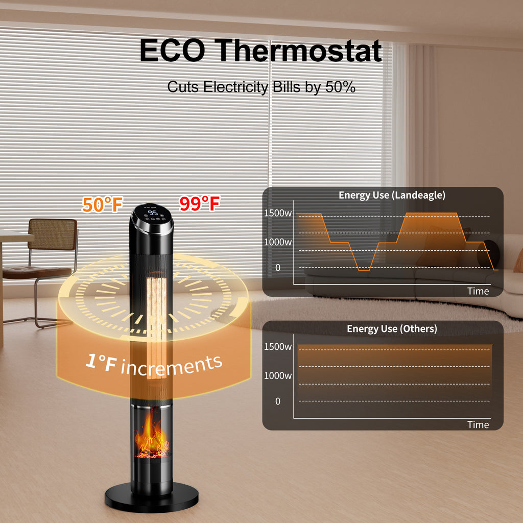 Landeagle Space Heaters for Large Room, 1500 W Electric Heater with Thermostat, 24H Timer, Indoor Heater with 80°Oscillation, Heaters with Tip-over for Indoor Office Use(39IN)