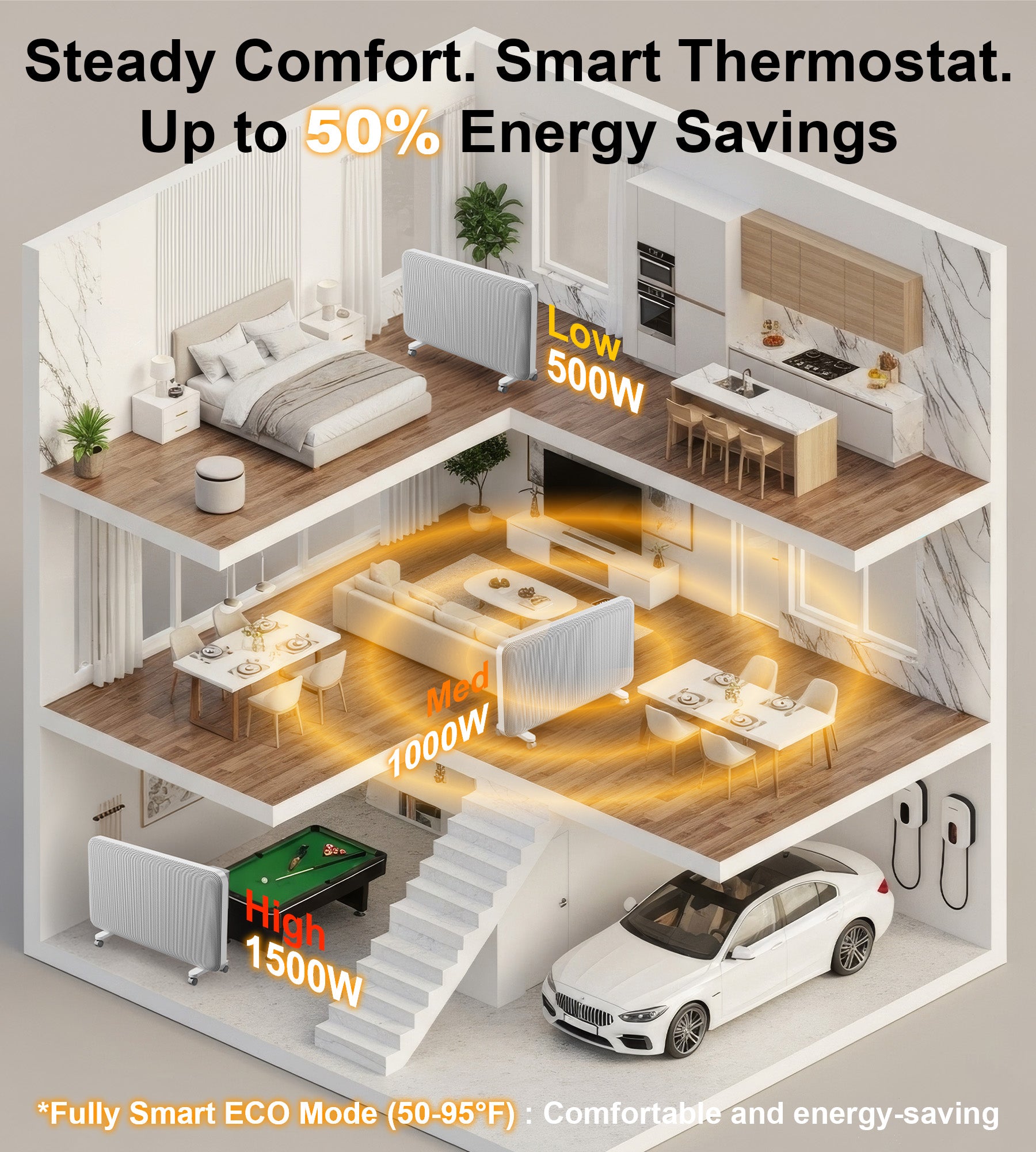 Landeagle Convection Infrared Space Heaters for Large Room, Electric Heater with Thermostat, 24H Timer,360° Whole-Room Heating, Heaters with Tip-over & Overheat Protection for Indoor Use(17IN)