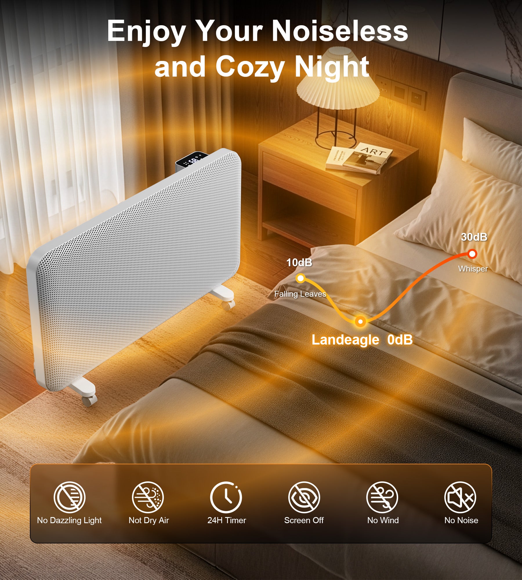 Landeagle Convection Infrared Space Heaters for Large Room, Electric Heater with Thermostat, 24H Timer,360° Whole-Room Heating, Heaters with Tip-over & Overheat Protection for Indoor Use(17IN)