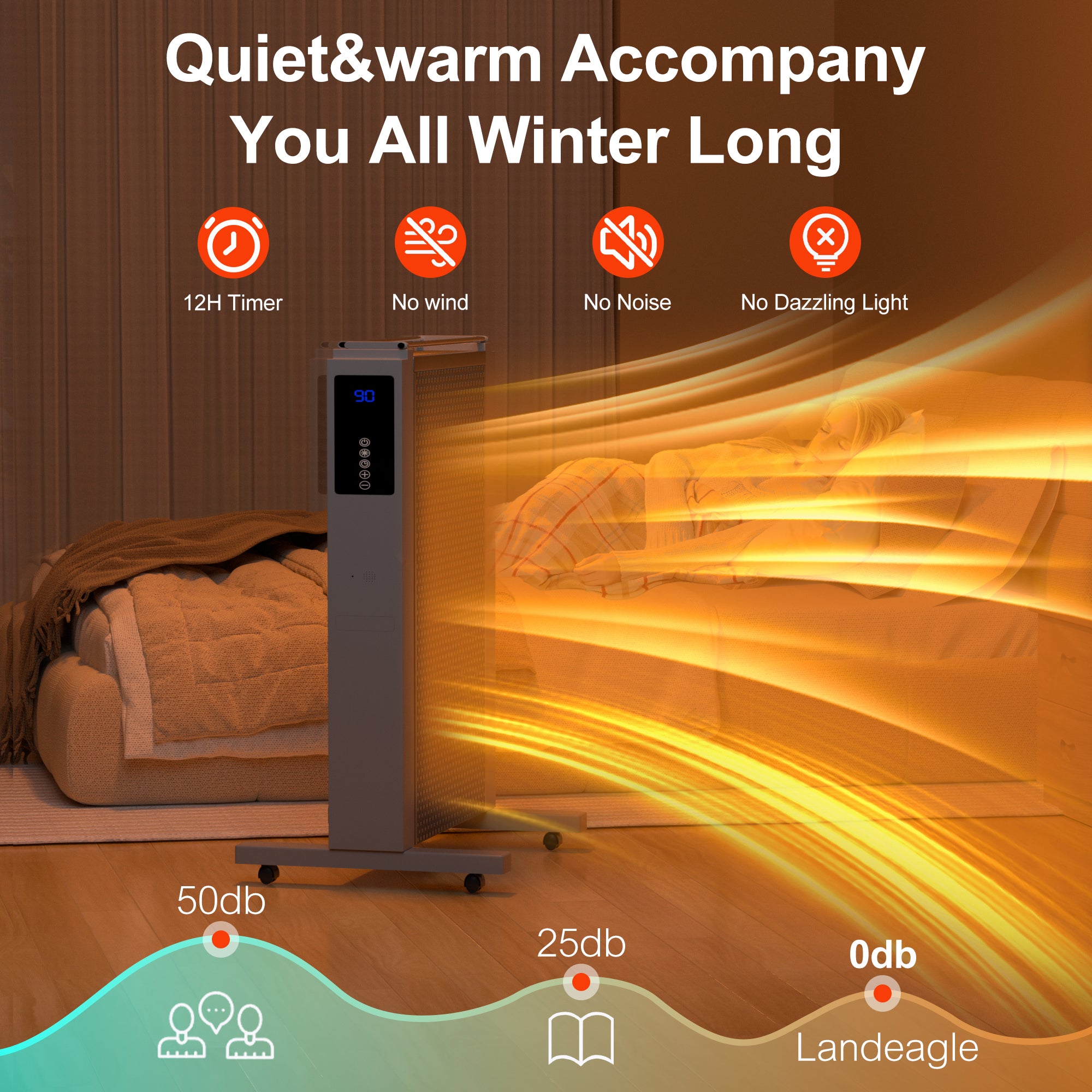 Landeagle Space Heaters for Large Room, Whole-Room Heating, 1500 W Radiator Electric Heater with Tip-over Protection, Heaters with Remote Control, 12H Timer for Indoor Use(35IN)